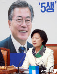 추미애 대표 