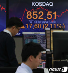상승 마감한 코스닥