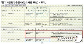 정현복 시장 동생, 시청공무원과 땅 헐값 거래 의혹