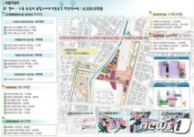 스마트 플랫폼·에너지공원·태양광 벤치…청춘 천안
