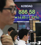 900선 무너진 코스닥