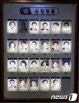 순천시민단체, 시의원 본회의 출석 불성실 질타