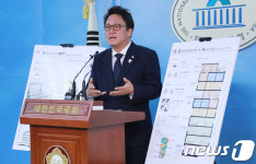 민병두 재래시장·폐교 등 활용 청년층에 주택 10만호 공급