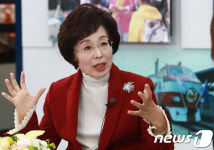 송파구 중소기업 육성기금 대출 40억원으로 확대 