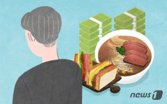 프랜차이즈, 도미노 가격인상…햄버거 이어 토스트·컵밥도 올라