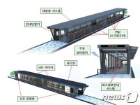 세종시 국내 첫 스크린도어 갖춘 간선급행버스 정류장 설치