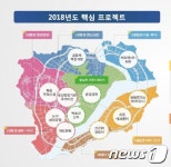 행안부·과기부, 중앙행정기관 이전·국회분원 설치 지원