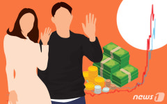 역대 최대 순익 터뜨린 보험사, 풍성한 주주 배당 잔치