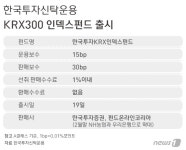 한국투신운용, 신한BNP에 이어 KRX300 인덱스펀드 출시