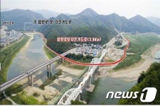 단양군, 충북도 3단계 균형발전사업 순조