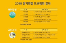 경기도, 13개 시와 경기옛길 도보탐방 진행