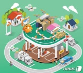 SK주유소에 택배 모인다…최태원의 공유인프라 첫 선