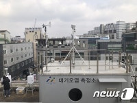 충남·경기·제주 보건硏, 미세먼지 배출원 추적 나선다