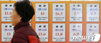 서울시, 강남4구 공인중개업소 대대적 수사 착수