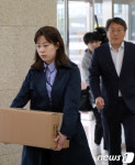 김기식 금감원장 고발 사건 압수수색