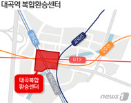 [단독][GTX A노선①]트리플 역세권 대곡역에 복합환승센터 재추진