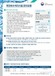 원주환경청, 개인하수처리시설 운영·관리 컨설팅