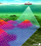 영광 안마도 남부 해저지형 11년만에 베일 벗는다 