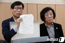 故 안병하 치안감이 남긴 비망록