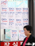 서울시, 아파트 '거래절벽' 심화되나?… 전년 대비 반토막 수준