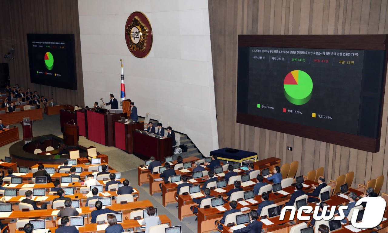3대 특검법 국회 본회의 통과...국회의 다수 찬성으로 3대 특검법과 검사징계법 가결