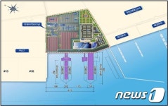 국비 1116억 투입·2022년 완공...평택·당진항 국제여객부두 30일 착공 