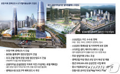 정찬민 후보 “용인 포곡 군 헬기장에 첨단산업단지 건설”