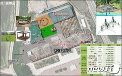 옥천군 ‘동이면 농촌 중심지 활성화 사업’ 눈길