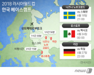 [월드컵] 거리는 멀지만…쾌적한 환경 강조한 신태용호의 베이스캠프