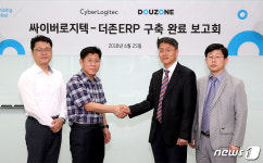 더존비즈온, 싸이버로지텍 본사에 통합 ERP 구축…완료 보고회