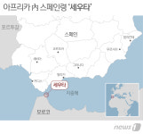 아프리카 근접 스페인령 '세우타'…난민 800명 '급습'