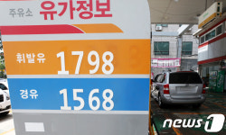 휘발윳값 3년 8개월 만에 최고...서울 1700원 돌파
