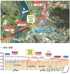 옥천 지전리 국도 19호선 공사 ‘조망권·호우 피해’ 해결