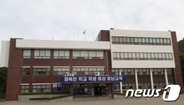 태풍 ‘솔릭으로 서천·보령 일부 초등학교 24일 휴교