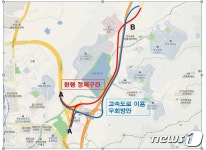 이규희 의원 천안톨게이트 주변 정체 고속도로로 해결