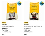 [단독]유통 강자 이마트, 1조원 펫푸드 시장 정조준…사업 본격화