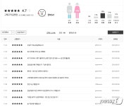 [단독]유통 강자 이마트, 1조원 펫푸드 시장 정조준…사업 본격화