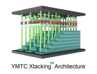 中 아직 배고프다…YMTC 내년 64단 V낸드 양산