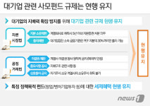 한국형 행동주의 헤지펀드 나온다