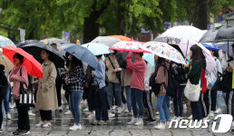 콩레이 북상에 한옥마을에 이어진 우산행렬 
