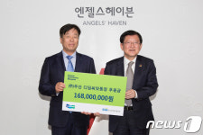 두산, 보육시설 아동 위해 자립지원금 1억7천만원 후원