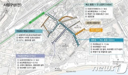 부산 해운대해수욕장 부근 애향길 보행환경 개선된다 