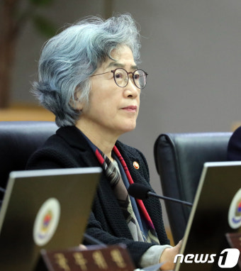 권익위 '공공기관 채용비리 조사 나선다'