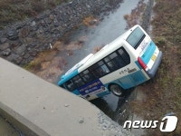  충남 서천서 시내버스 다리 밑 추락…6명 중경상 