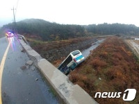 충남 서천에서 시내버스 다리 아래로 추락...1명 중상