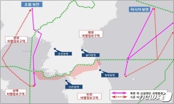 남북, 하늘길 연결 복구 추진…北, 국제 항공로 연결제안(종합)