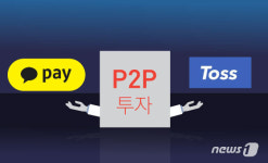 [핀테크의 진화]①카카오-토스, P2P로 금융플랫폼 2R