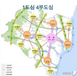 울발연 도시공간정책에 압축도시 개념 적용해야 