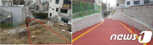 대전 동구, 홍도동 장기미집행 도로 개설 