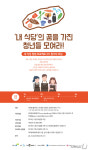 내 식당 갖고 싶은 청년들, 제주로 모여라